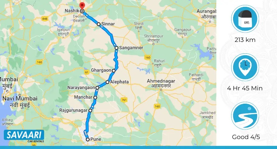 Pune-Nashik Industrial Highway